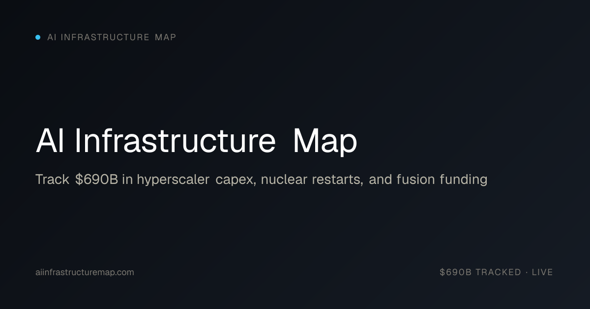 AI Infrastructure Map